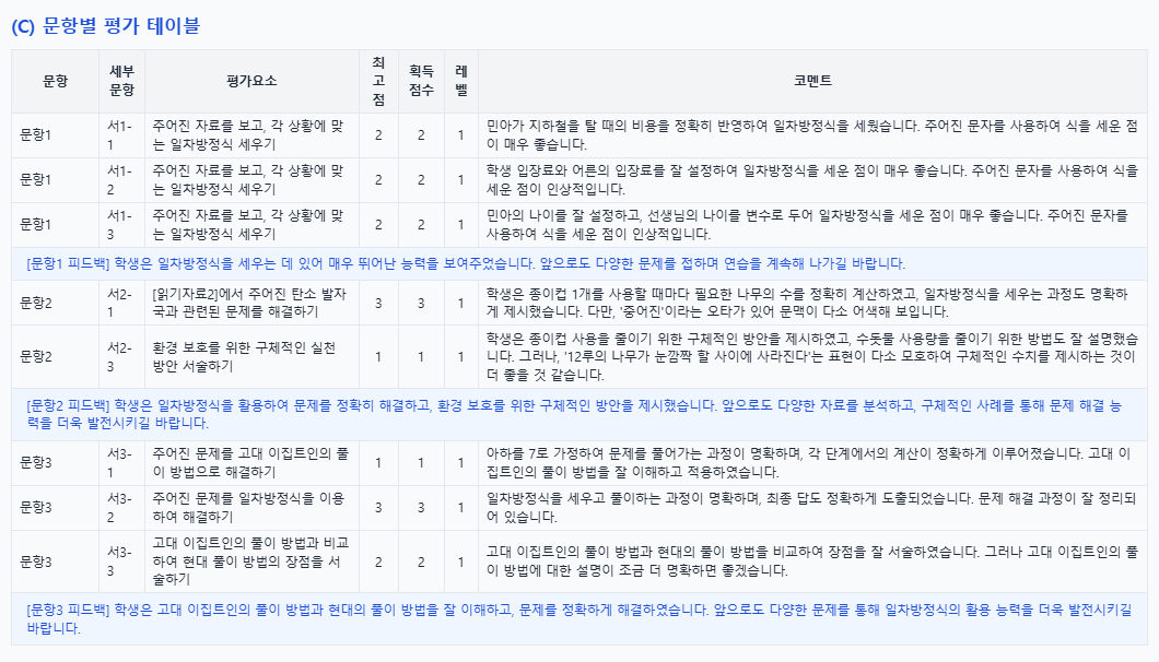 AI 자동 채점 및 세특생성