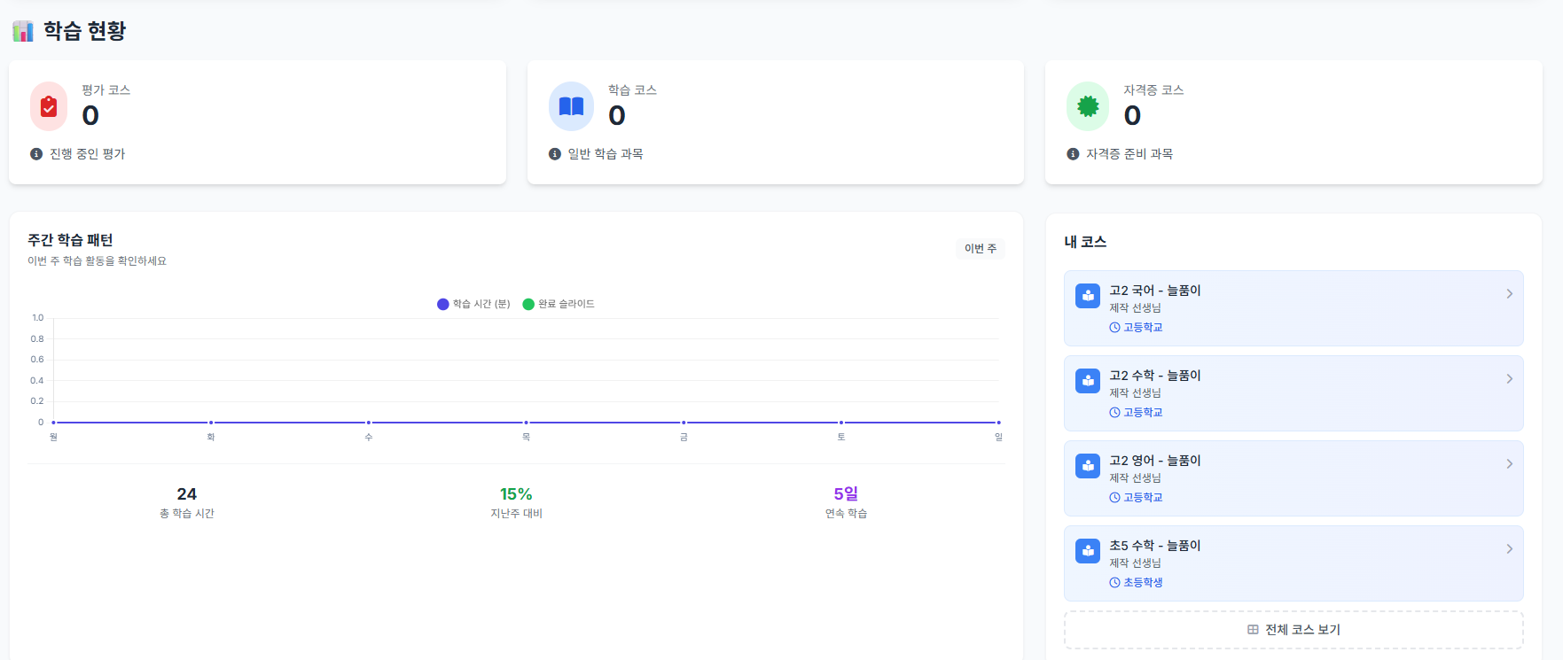 학습 성과 리포트