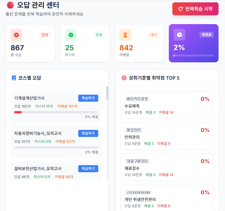 합격 예측 시뮬레이션