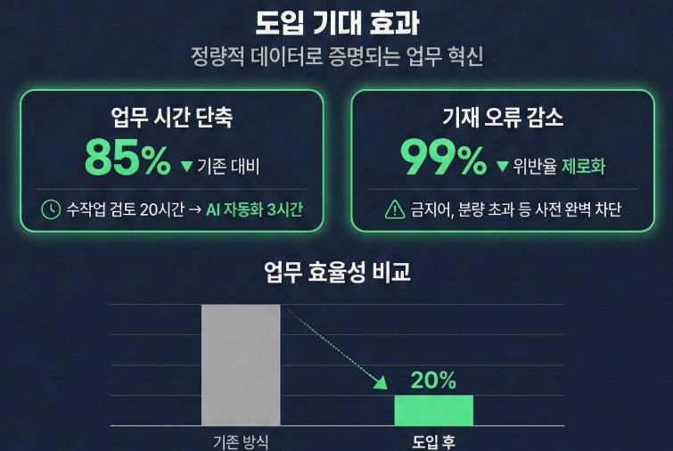 세특, 추천, 진학 등을 통한 학부모&학생 면담 가능