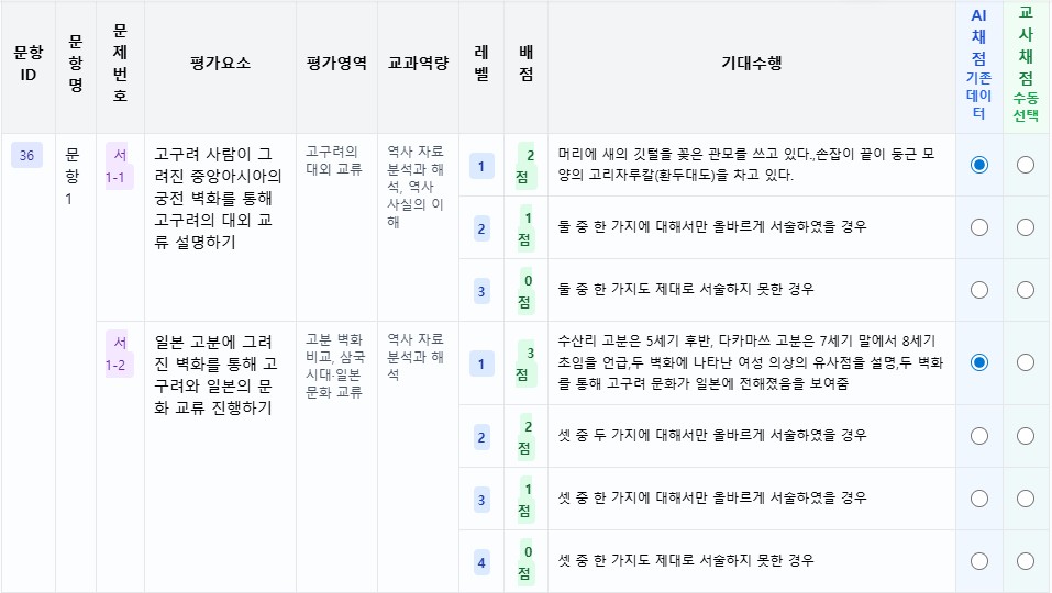 AI 자동 채점 및 세특생성