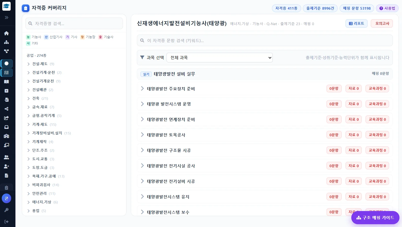 메가필기패스 자격증 커버리지 화면 — 왼쪽 계열별 자격증 목록, 오른쪽 선택한 자격증의 출제기준 항목과 항목별 연결 문항·자료·교육과정 수