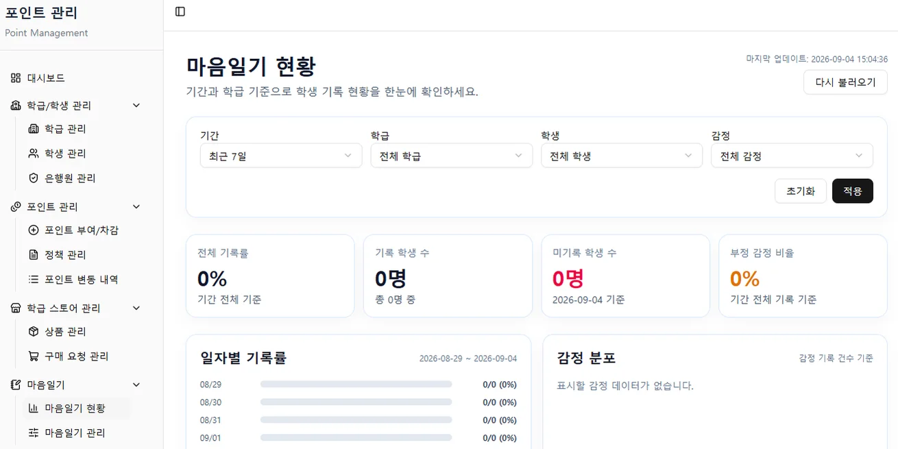 비타뱅크 교사 화면 — 왼쪽에 학급·포인트·학급 스토어·마음일기 메뉴, 오른쪽에 기간·학급·감정별 마음일기 기록 현황