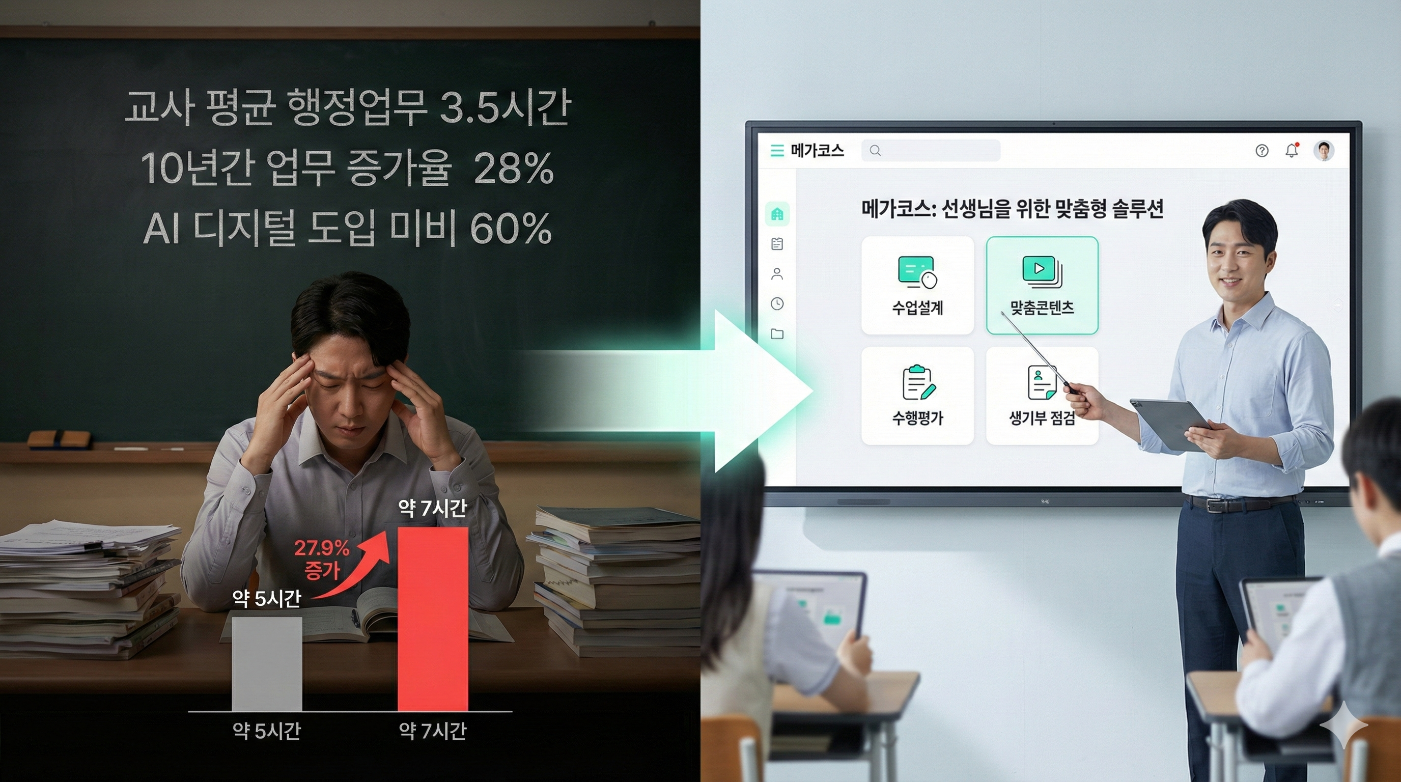 NSCREEN 솔루션 소개